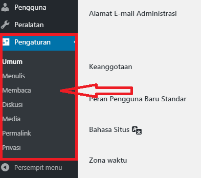 Fungsi Menu di Dashboard WordPress