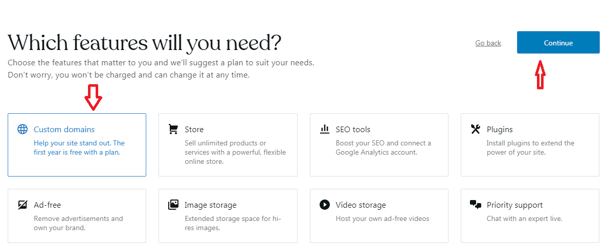 Perbedaan WordPress.org dan WordPress.com