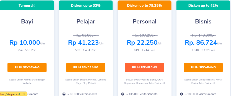 Niagahoster Hosting Terbaik di Indonesia