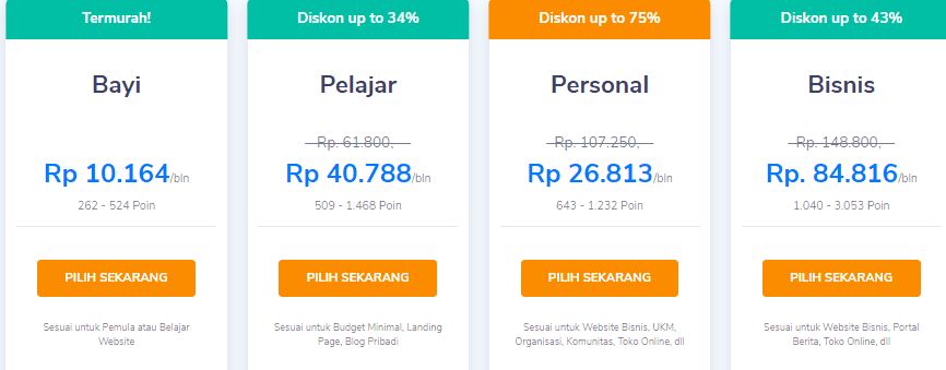 Cara Membuat Toko Online
