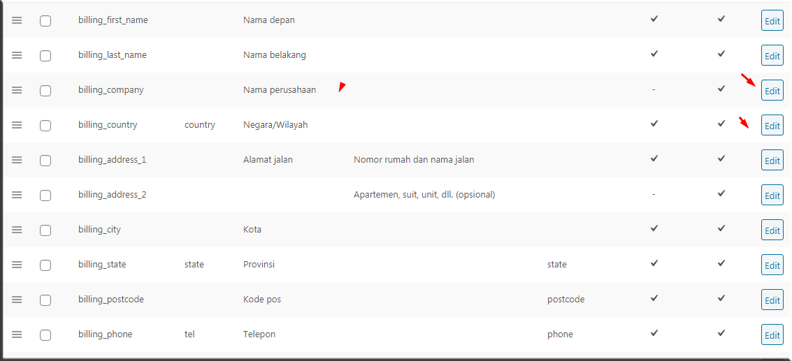 Cara Custom Checkout Woocommerce